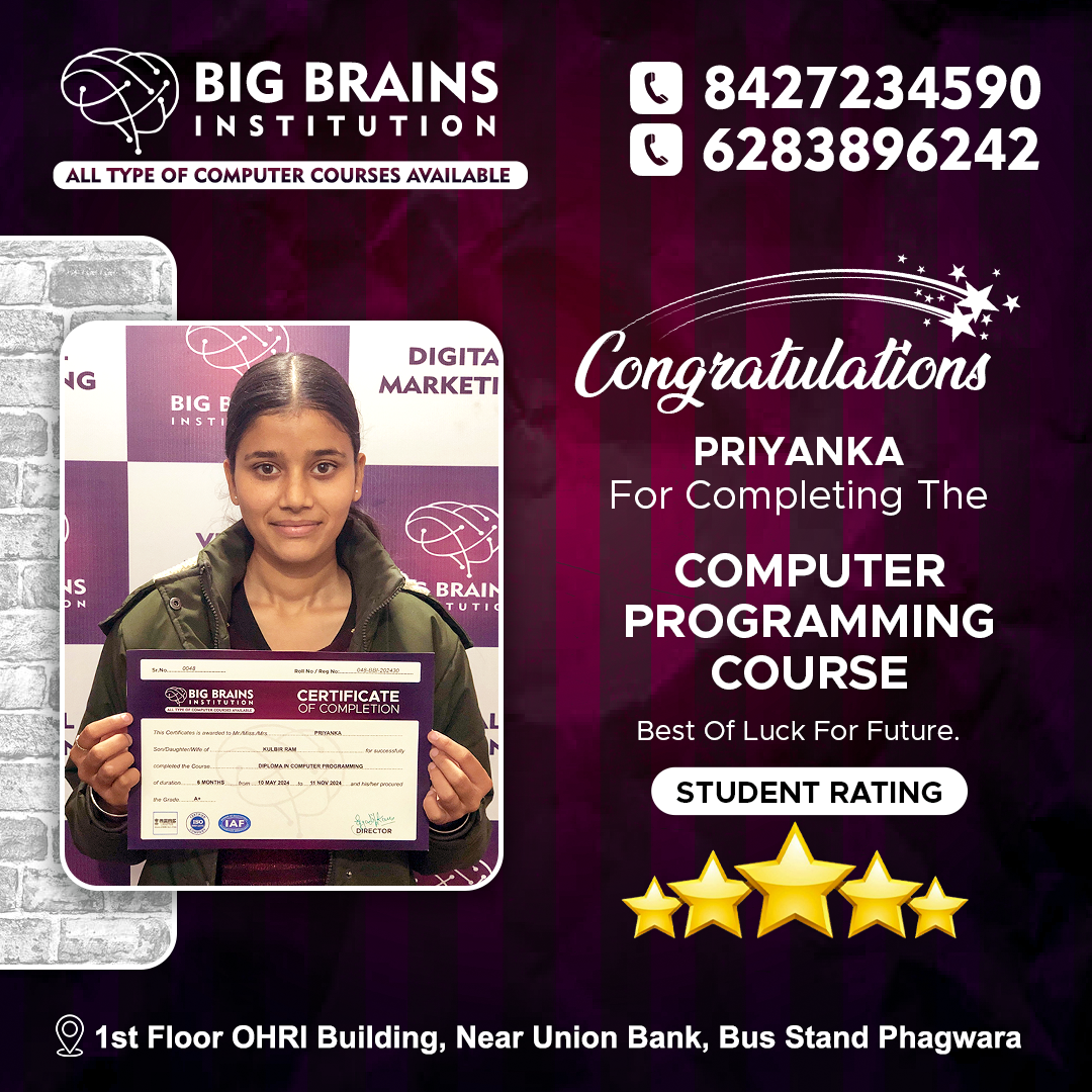 Priyanka Computer Programming 